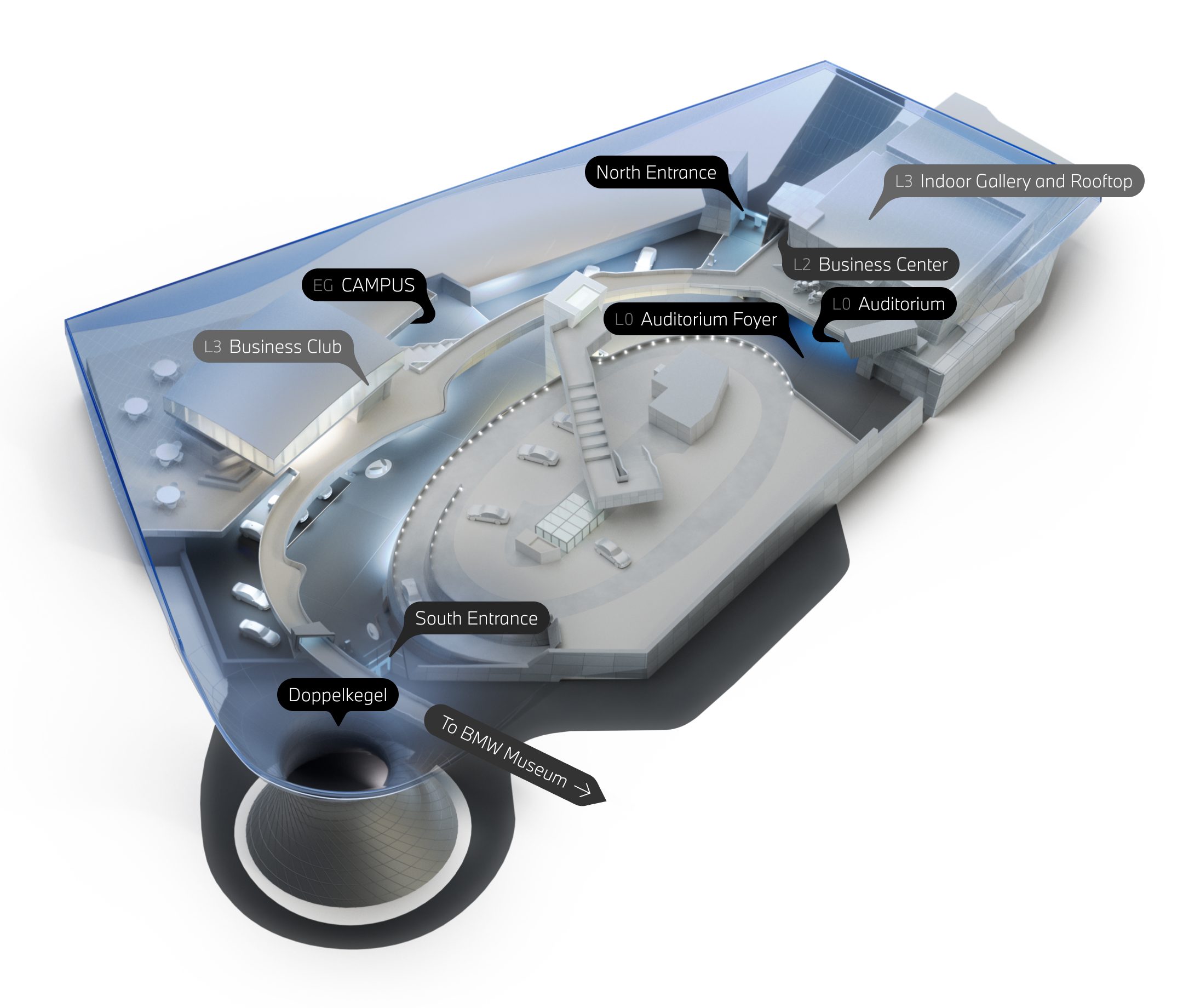 Overview of the eventlocations at BMW Welt